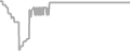 Oceanview Cruise Price History