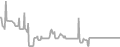 Interior Cruise Price History