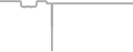 Oceanview cabin price history