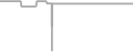 Suite cabin price history