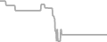 Oceanview Cruise Price History