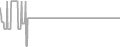Oceanview Cruise Price History