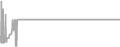 Interior Cruise Price History