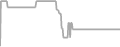 Oceanview Cruise Price History
