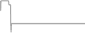 Oceanview Cruise Price History