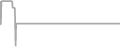 Suite Cruise Price History