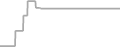 Oceanview Cruise Price History