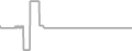 Suite Cruise Price History