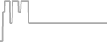 Oceanview Cruise Price History