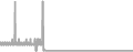 Oceanview Cruise Price History