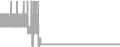 Suite Cruise Price History