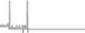 Oceanview Cruise Price History