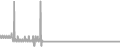 Oceanview Cruise Price History