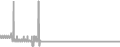 Oceanview Cruise Price History