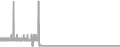 Oceanview Cruise Price History