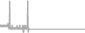 Oceanview Cruise Price History