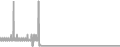 Oceanview Cruise Price History