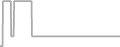 Oceanview Cruise Price History