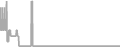 Oceanview Cruise Price History