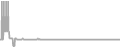Oceanview Cruise Price History