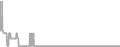 Oceanview Cruise Price History