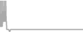 Oceanview Cruise Price History
