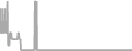 Oceanview Cruise Price History