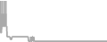 Oceanview Cruise Price History