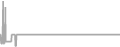 Oceanview Cruise Price History