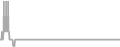 Oceanview Cruise Price History
