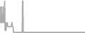 Oceanview Cruise Price History