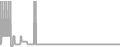 Suite Cruise Price History