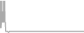 Oceanview Cruise Price History