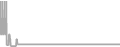 Suite Cruise Price History