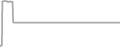Oceanview cabin price history