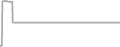 Oceanview cabin price history