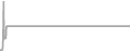 Oceanview Cruise Price History