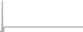 Oceanview Cruise Price History