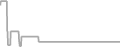 Oceanview Cruise Price History