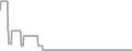 Oceanview Cruise Price History