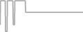 Oceanview Cruise Price History