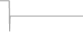 Suite Cruise Price History