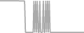 Oceanview Cruise Price History
