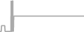 Balcony cabin price history