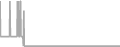 Oceanview Cruise Price History
