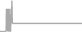 Oceanview Cruise Price History