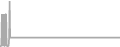 Oceanview Cruise Price History