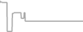 Oceanview Cruise Price History