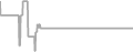 Interior Cruise Price History