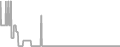 Oceanview Cruise Price History